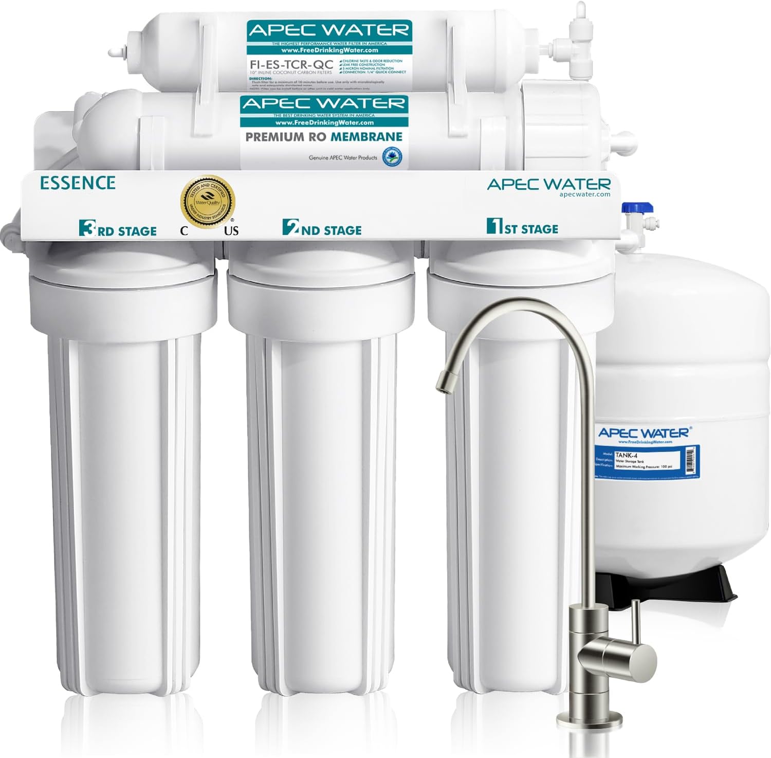 Faucet Filter Replacement Cost: What It Really Costs to Own